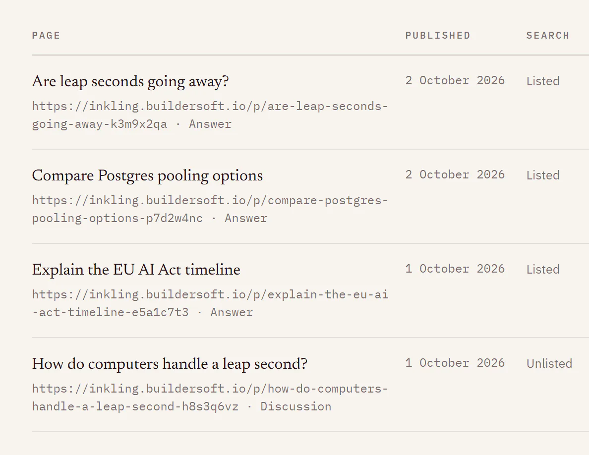 Settings › Shared pages with four pages, their addresses, publish dates and Search column: three listed and one unlisted